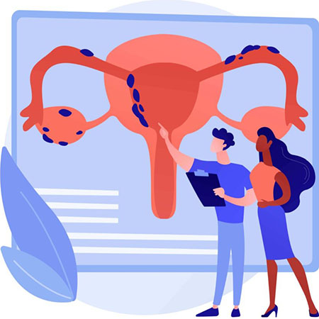 子宫内膜异位会影响同房吗会怀孕吗女性怎么办